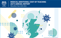 Medical Additional Cost of Teaching Annual Report 2020 - 2021
